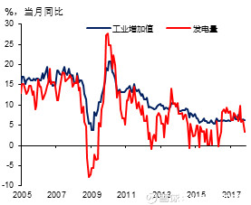 GDP2.3_2020年中国GDP增长2.3 首次突破100万亿元大关,这一关键指标远超预期(3)