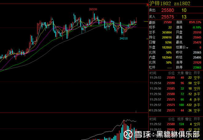 金岭集团gdp(2)