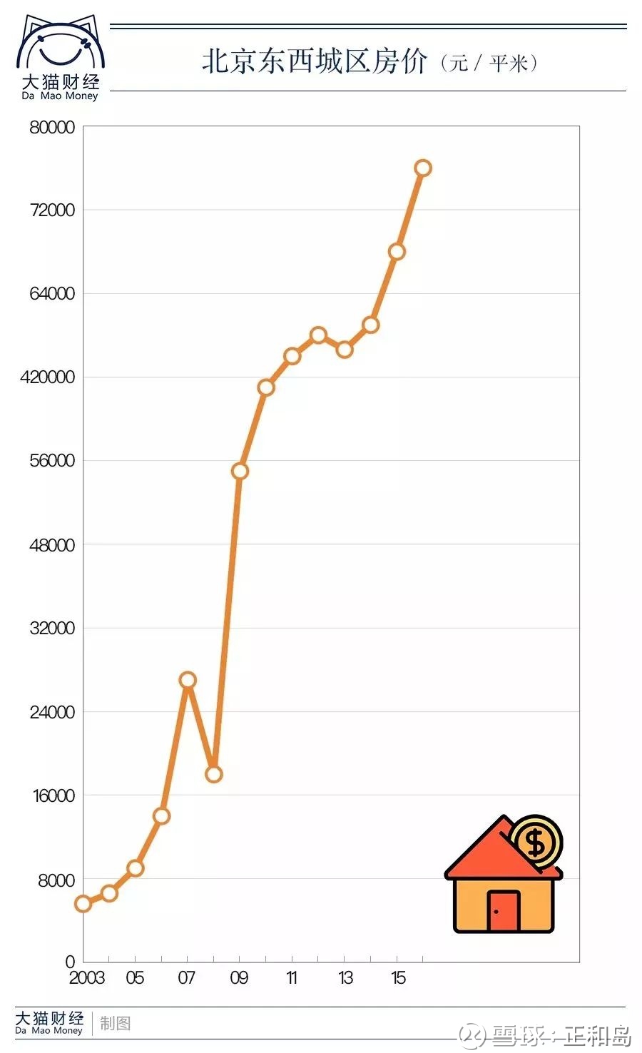 中国人口e?策60年_2015年中国总人口数量超13.6亿人 60周岁老龄人口2.1亿.图为人口(3)