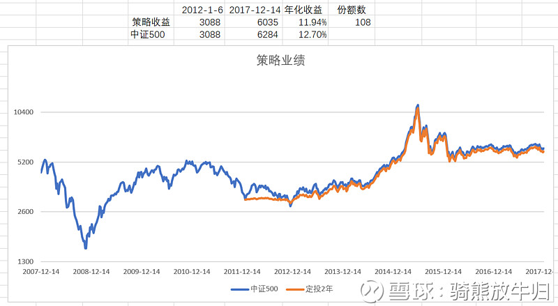彩票平台- 彩票网站- 彩票APP下载 【官网推荐】国家自然科学基金委员会