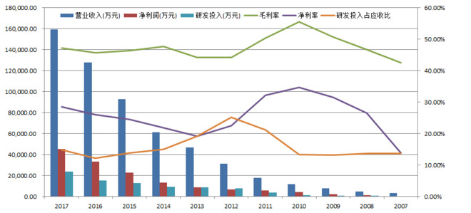 机: 学思践悟竞技场:总结交流 第一部分 感悟总