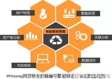 比较大的网贷公司有哪些 16092824eecf7403fecad33e.jpg