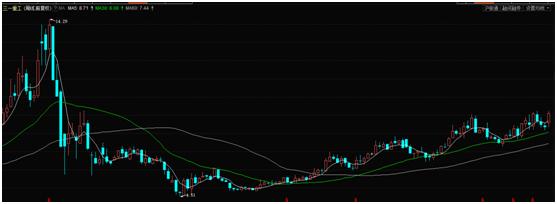 2025年最佳加密货币赌场排行榜 USDT & BTC支持机械设备行业跟踪周报：看好半导体设备高景气国产化率提高历史性机遇；推荐催化加速落地的人形机器人