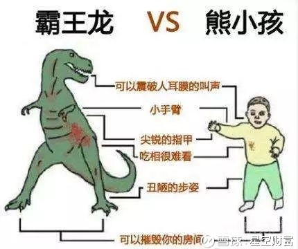 星空财富: 市场潜规则你知道吗? 今天技术派又