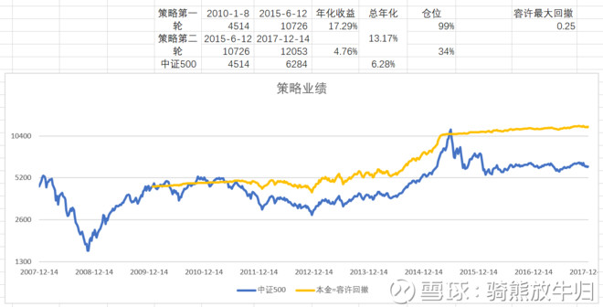 紫牛基金-T媒体AYX爱游戏- 爱游戏体育官网- 爱游戏APP下载