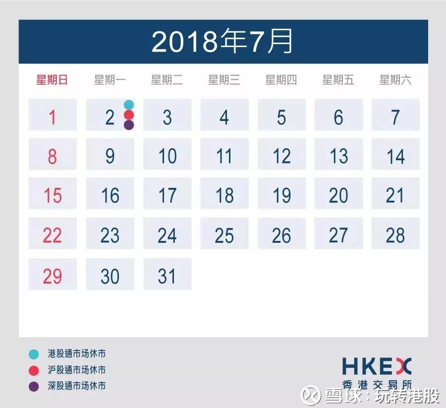 玩转港股: 港交所2018年沪港通深港通交易日历