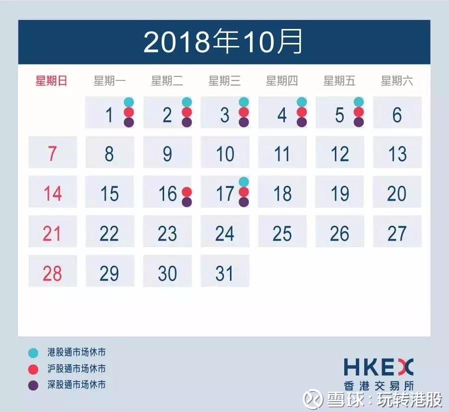 玩转港股: 港交所2018年沪港通深港通交易日历