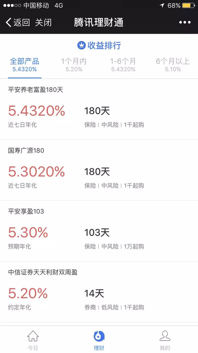 如何理财收益高又靠谱 16097fccdb411aa33fdbd076.png!custom660.jpg