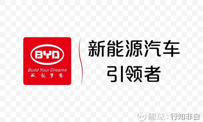 行知非白: 四公司现身谈安全边际! 鼻莫如大,目