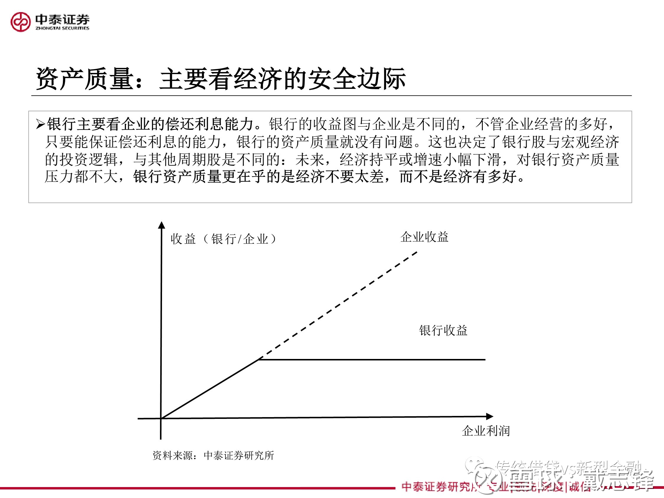戴志锋: 重磅!银行股18年投资策略:社会大类资