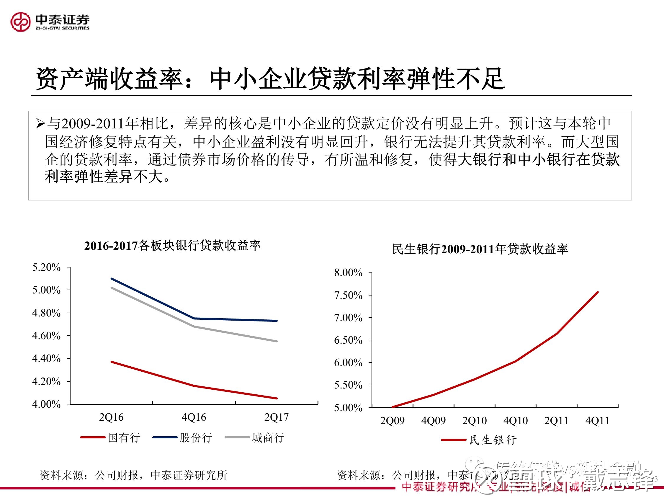 戴志锋: 重磅!银行股18年投资策略:社会大类资