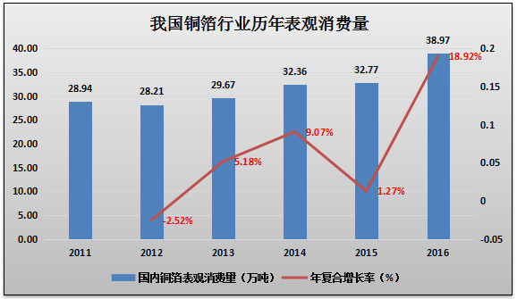 中国近几年有多少人口脱贫_新乡近几年的脱贫照片(3)