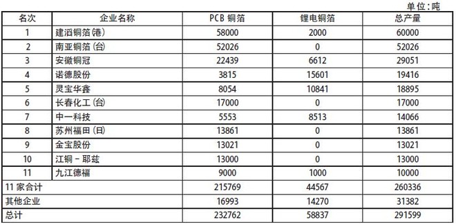 160a051bafdd4d43fed8f9d9.png!custom660.jpg