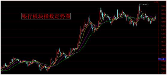 周末要闻汇总：央188金宝博- 金宝博官方网站- 金宝博APP行下周将有超2万亿逆回购到期