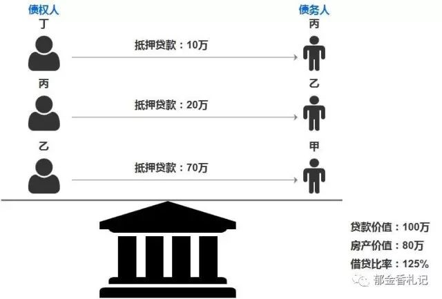 通俗讲GDP_马刺gdp(2)