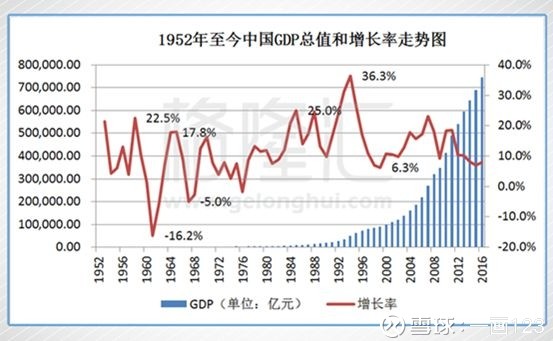 2019陕西十大经济_...品的\