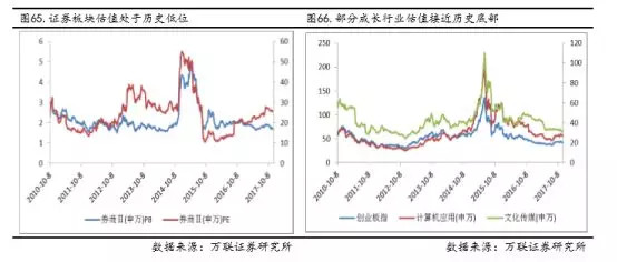 平均人口净流入_人口老龄化图片