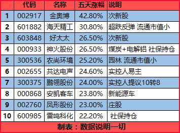 160b5f0a4da1a5293fce8511.png!custom660.jpg