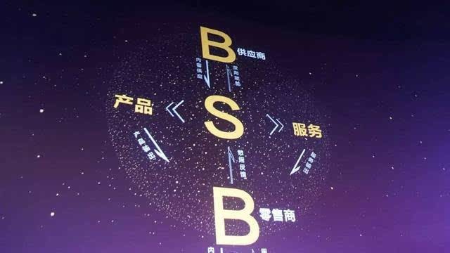 点击查看源网页