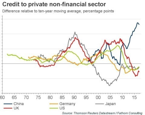 2018经济危机 中国_颜值经济危机 医美行业退潮洗牌 开业快倒闭更快(3)