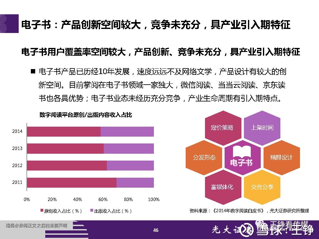 电子书出版：开启数字之门