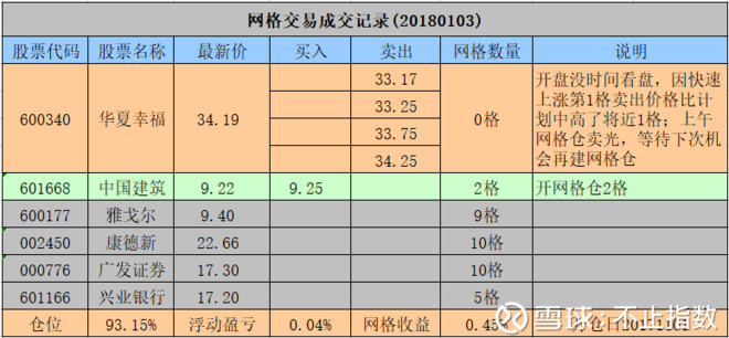 160bc3a22b810353fc3746ca.png!custom660.jpg