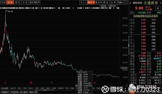 柳叶刀0323: 2017年总结以及对2018年的一些