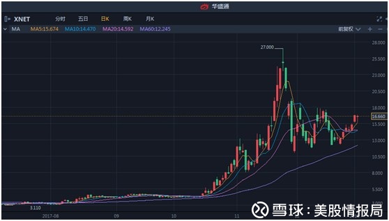 手游《FIFA对决》公布！FIFA与EA分手后首开云体育官方款冠名游戏