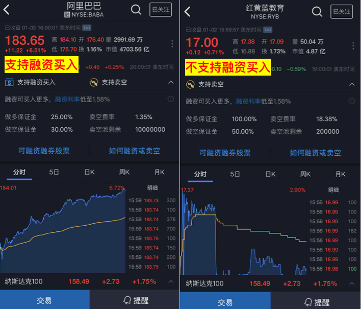 還在看本益比 這個指標更有用 Anue鉅亨 基金