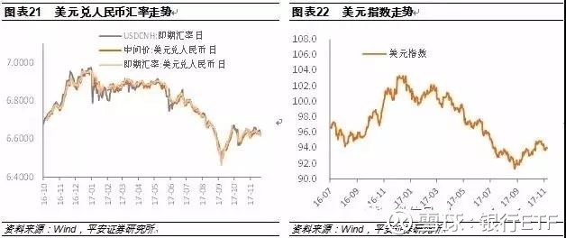 中国未来经济发展趋势_2016中国食品产业发展趋势报告(3)