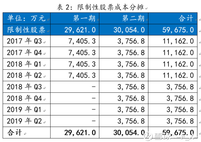 方大炭素股票分析讨论 160cb315edd62213feb879ab.png!custom660.jpg