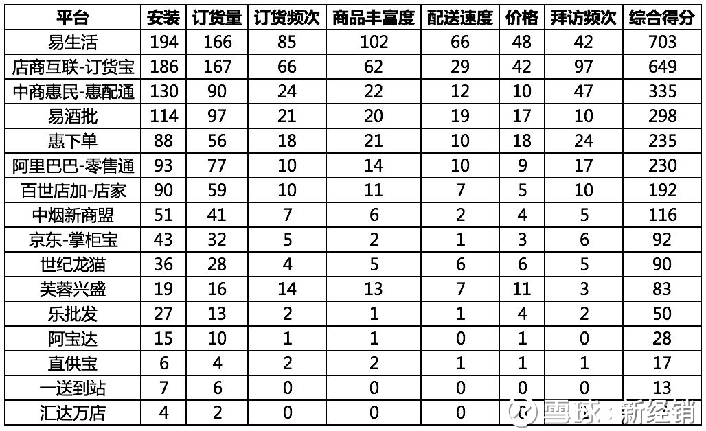重庆商贸公司——城市的活力脉搏