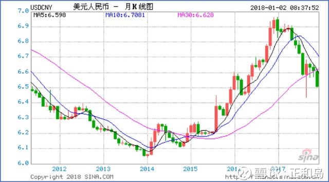 安邦集团GDP_安邦集团