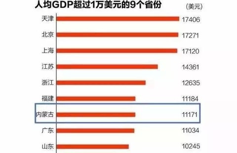 会理县gdp_会理县女烂人甘小凤(3)