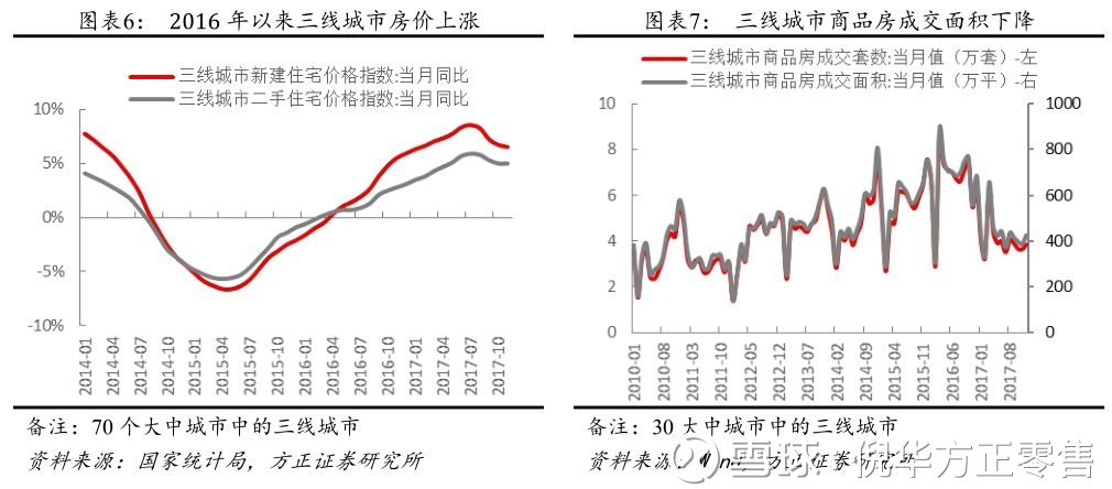 倪华方正零售: 【方正零售】金一文化:黄金珠宝