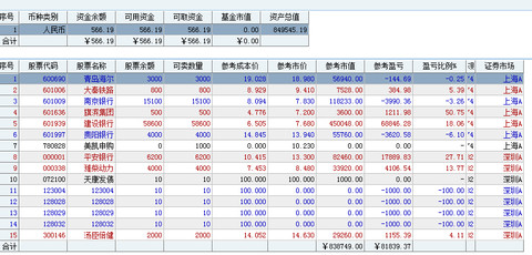 寻觅光影: 回复@如响8: 威孚高科还是我自选股