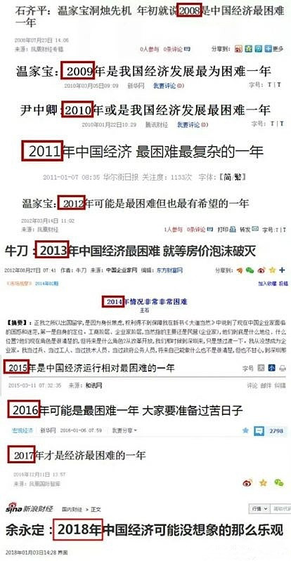每年都是经济最困难的一年via蓝鲸财经记者工作平台