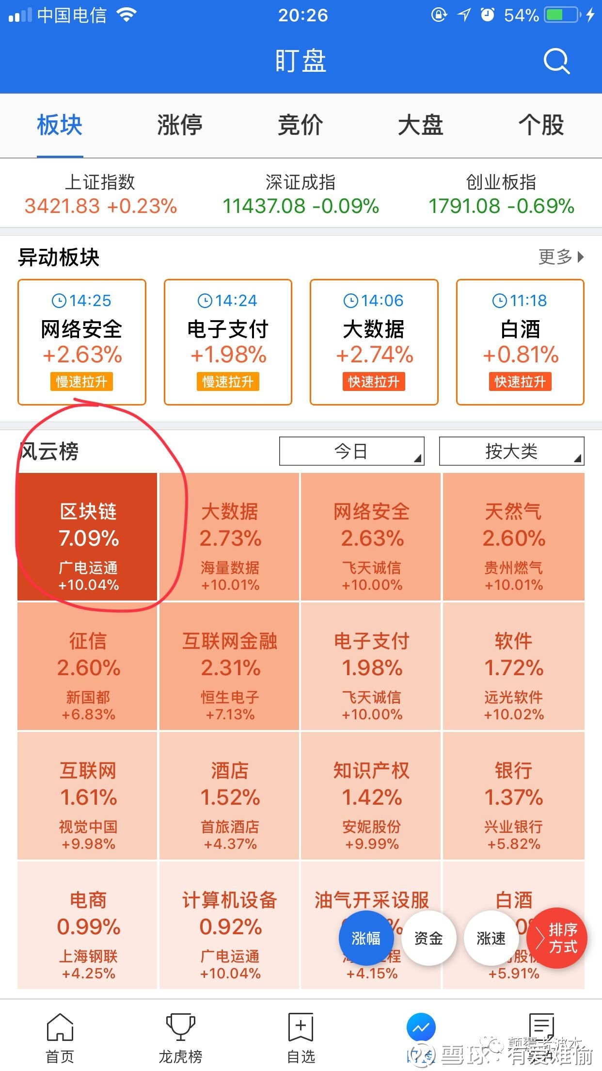 Casino USDT - 全球热门USDT游戏娱乐平台，安全稳定，极速出款区块链十大人物盘点：英雄还是枭雄？