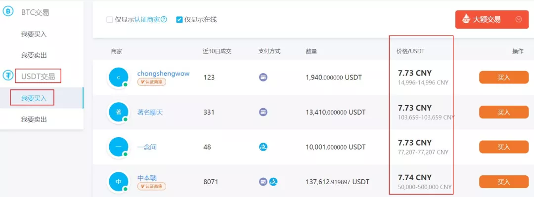 纤维蛋白原153正常吗免费USDT/USDC游戏推荐/注册送币链游大全/边玩边赚新选择