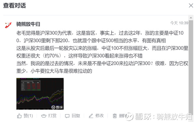 骑熊放牛归: 中证100与上证50简要对比 今天在