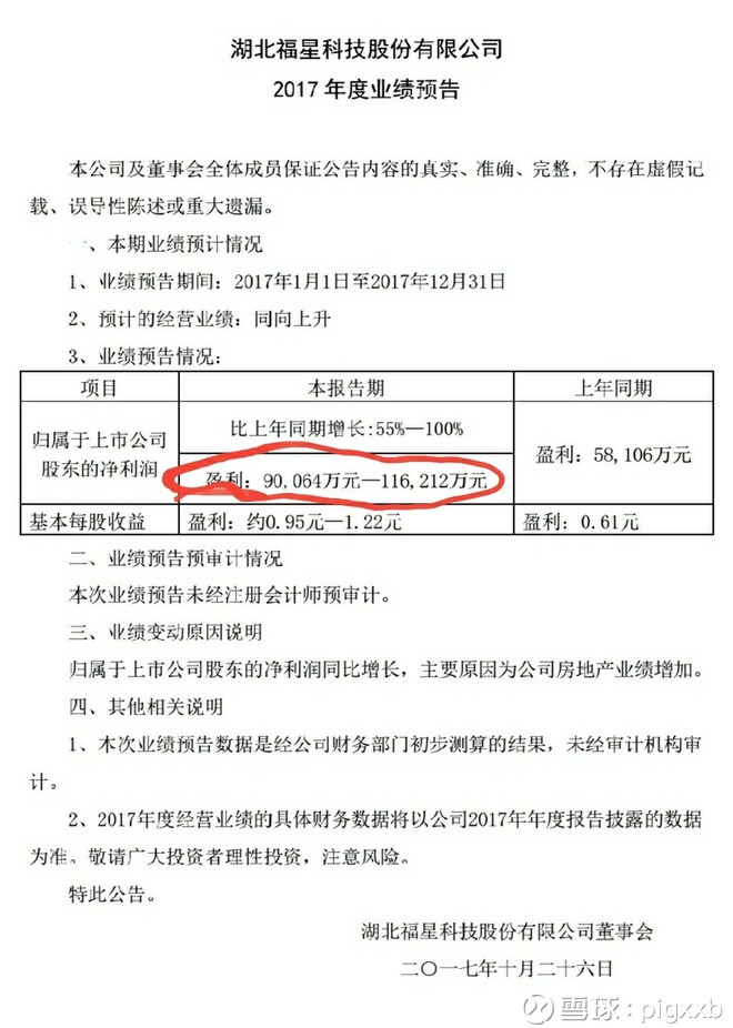 pigxxb: 简单说一下000926福星股份 分几个层次