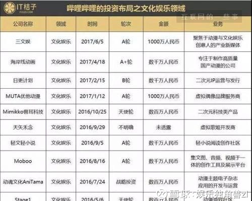 跻身“2026中国民营企业500强”名创优品转型IP运营平台成效显现(图1)