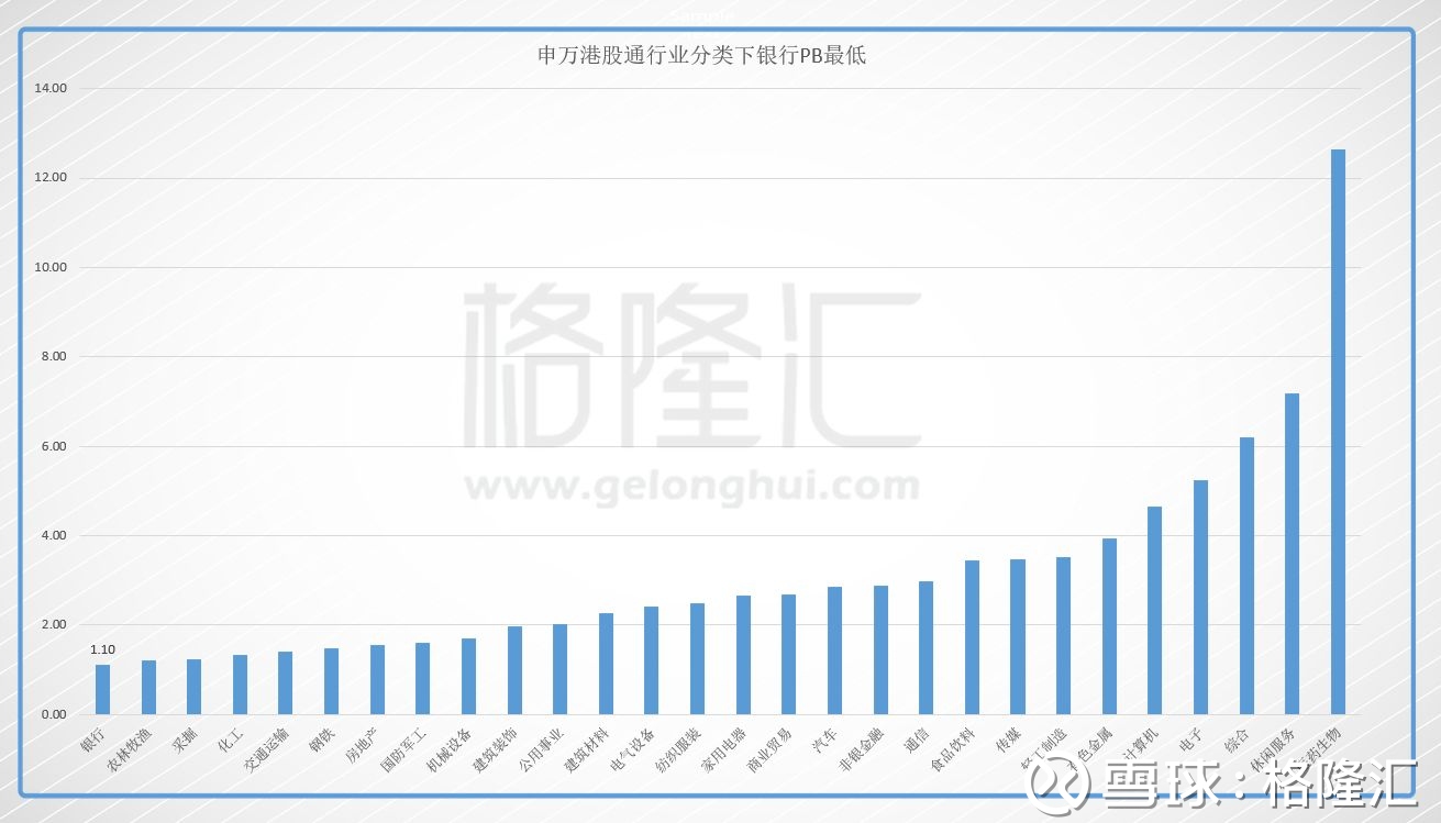 格式化数据GDP_大数据图片(2)