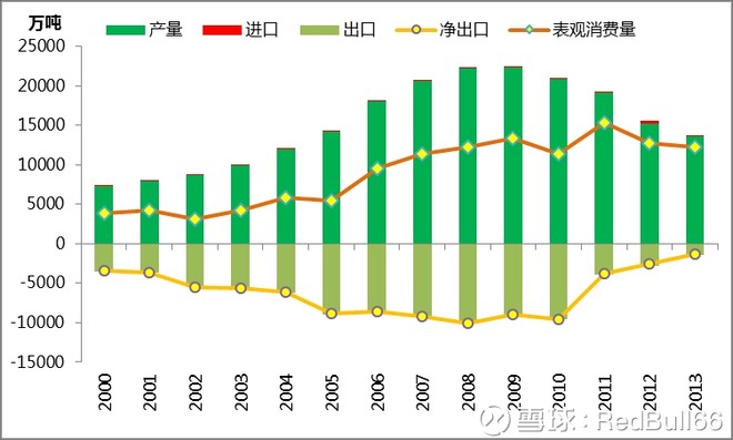 2018年印度经济_IMF 2018年印度经济增长率将达7.4(3)