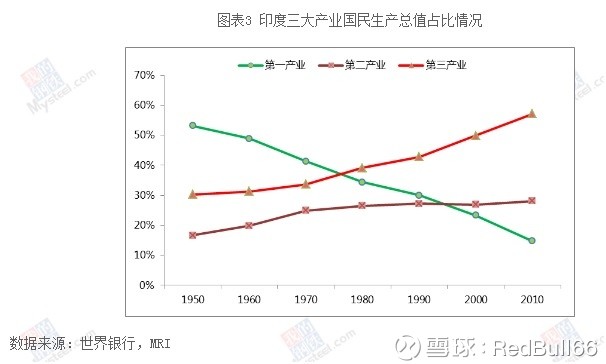 钢铁工业与gdp关系_不锈钢期货及现货情况介绍