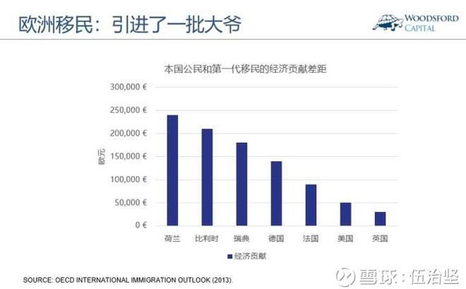 人口趋势作文_中国人口变化趋势图