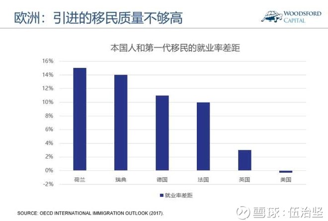 荷兰移民人口_荷兰人口最新动态 移民增加,死亡减少