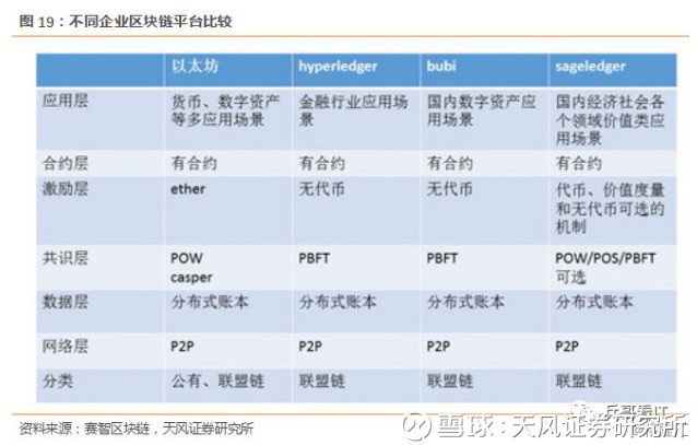 智能合约开发：重塑数字世界的规则