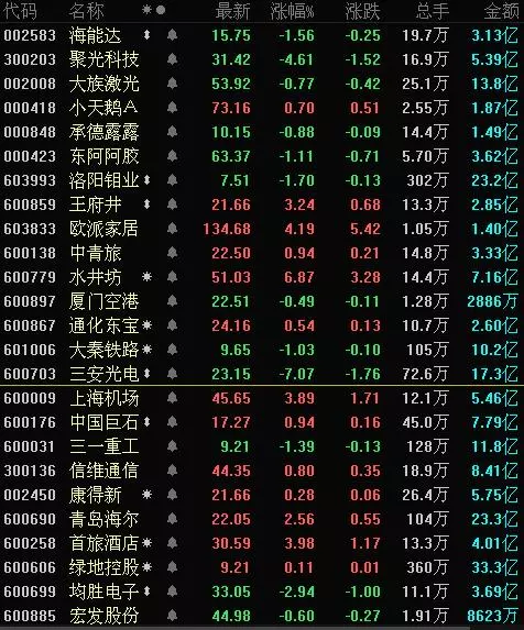 松发爱体育- 爱体育官方网站- 爱体育APP下载- 世界杯指定平台股份：公司本次向特定对象发行股票的发行价格将严格遵守相关法律法规及证监会、交易所的监管要求遵循市场化的定价原则