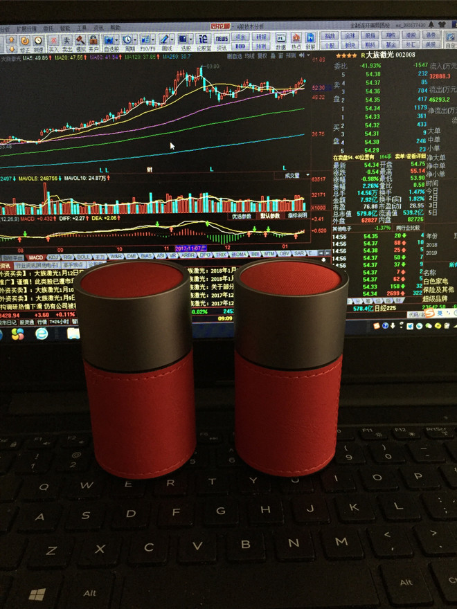 赣州吴彦祖: $大族激光(SZ002008)$ 并没有跟